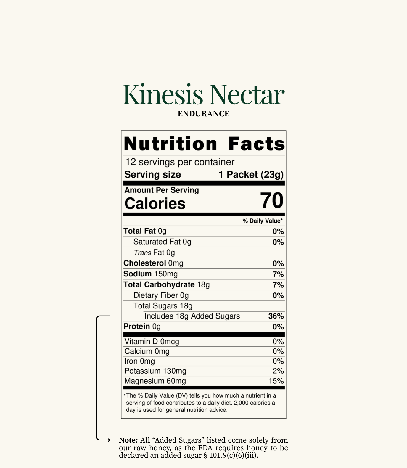 Pungao - Vital & Kinesis Nectar - Bundle